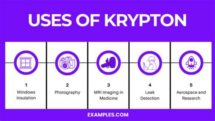 What is kryptons symbol?