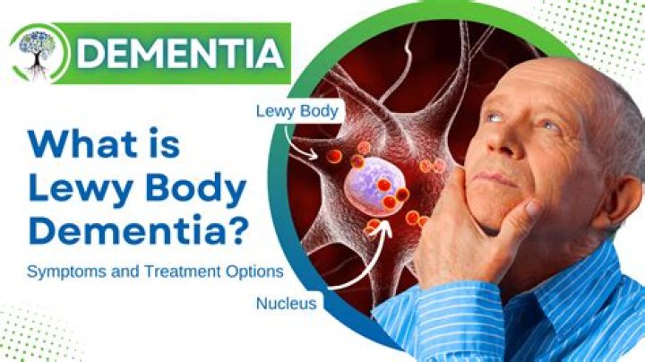 What is lui body dementia?