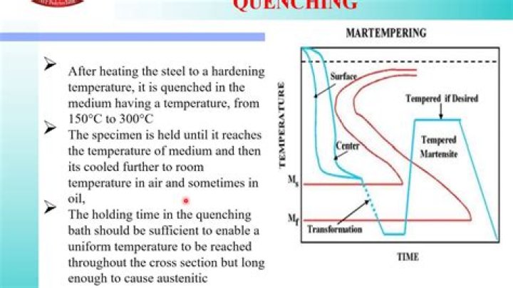 What is martempering and austempering?