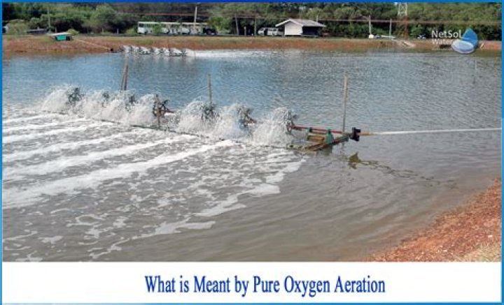 What is meant by anti collision?