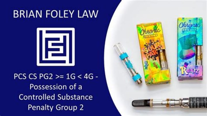 What is poss cs pg 3 28g?