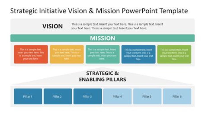 What is project mission?