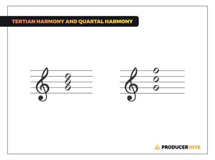 What is quartal harmony?