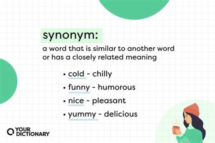 What is remarkably synonym?