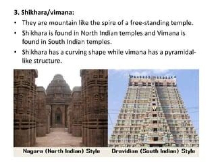 What is shikhara in history?