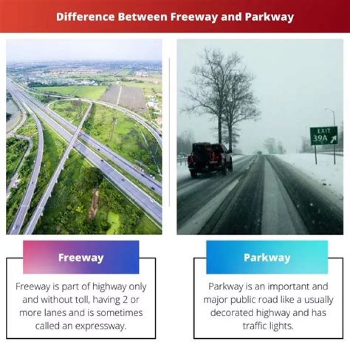 What is the difference between a parkway and an expressway?