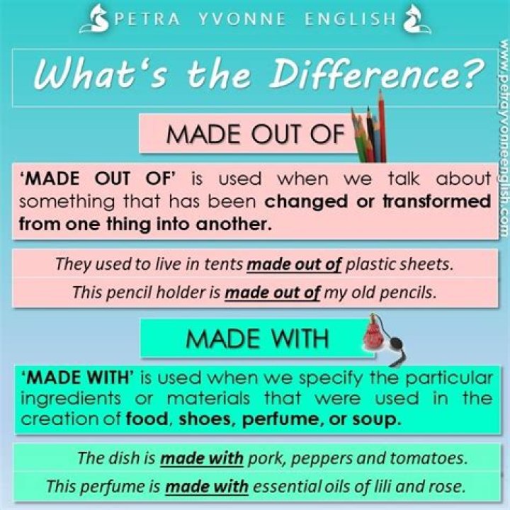 What is the dulcitone made out of?