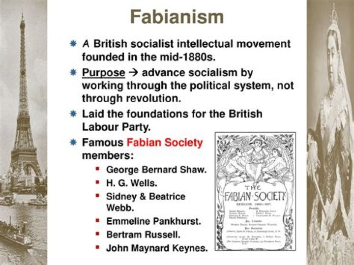 What is the meaning of fabianism?