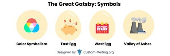 What is the meaning of gatsby?