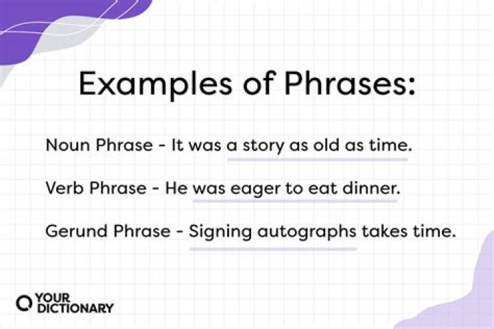 What is the meaning of phrase making?