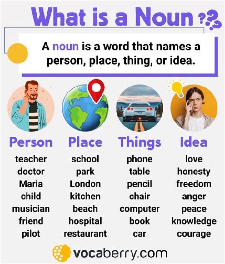 What is the noun form of aseity?