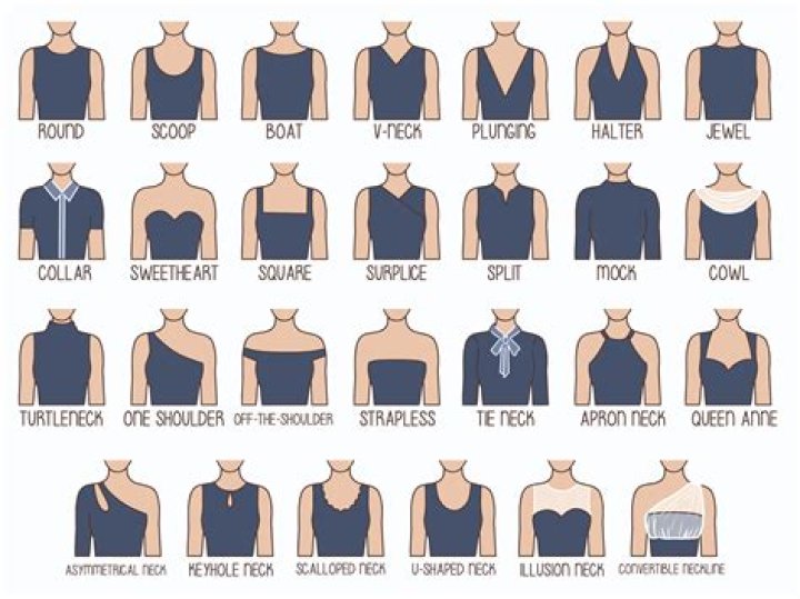 What is the popular neckline for wintry weather?