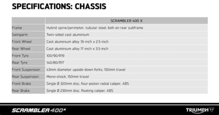 What is the scrambler technique?