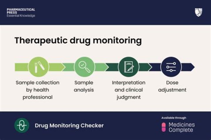 What is therapeutic drug monitoring?