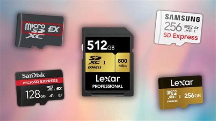What is top level folder in sd card?