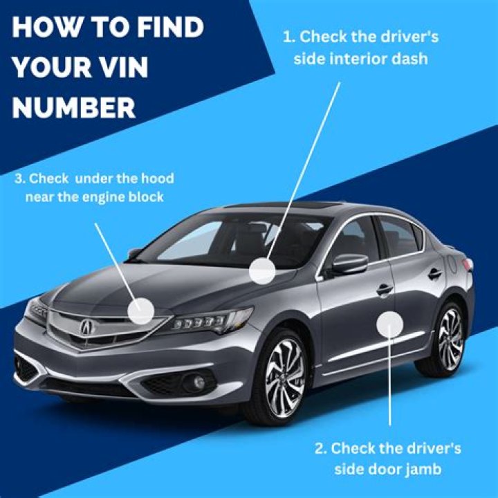 What is vin number in car?