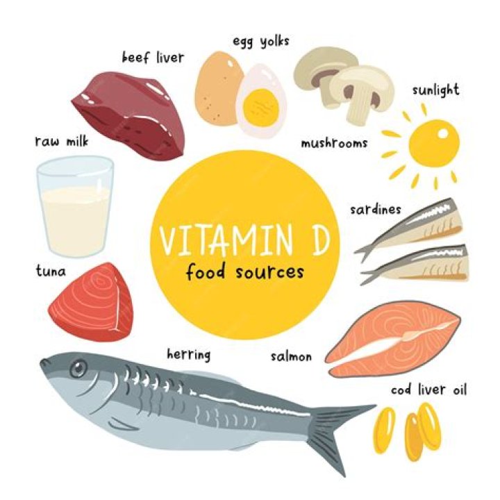 What is vitamin d and d2?