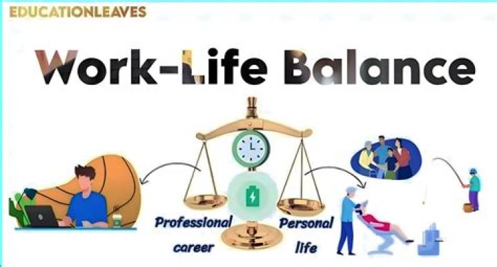 What is work life balance?