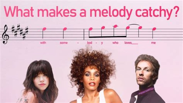 What makes melodies catchy?