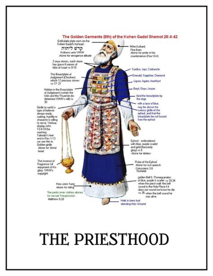 What priesthood keys does a bishop hold?