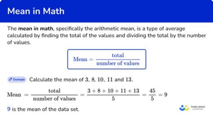 What tautology mean in math?