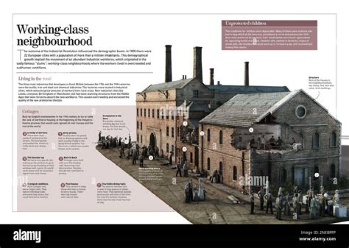 What was mass produced during the industrial revolution?