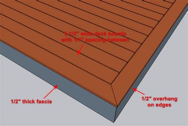 What width are decking boards?