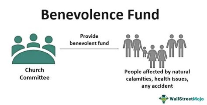 Whats a benevolence fund?