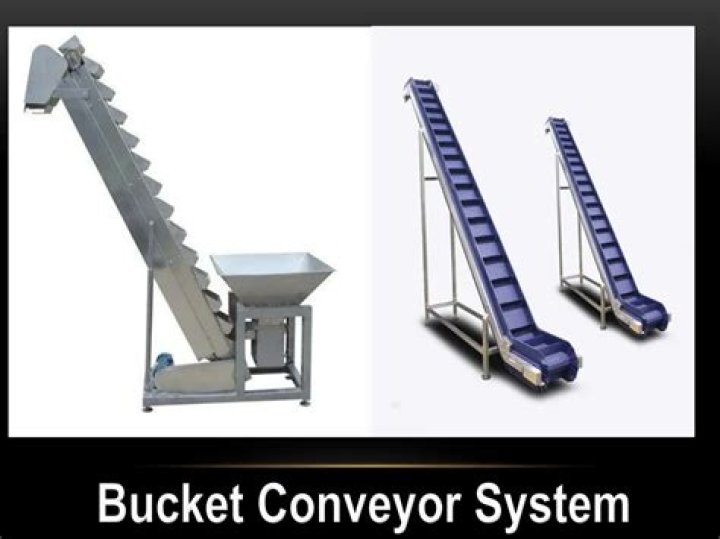 Whats a bucket conveyor?