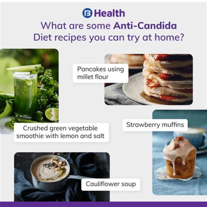 Whats a candida diet?