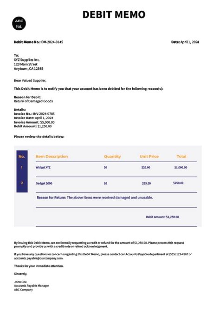 Whats a debit memo rbc?