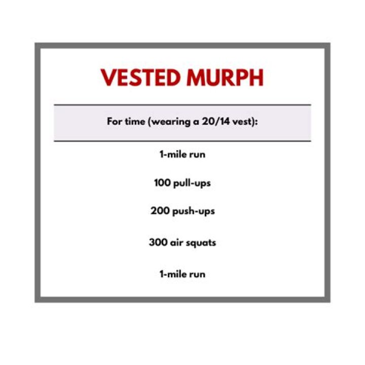 Whats a good murph time with vest?