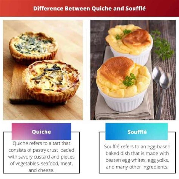 Whats a souffle dish?