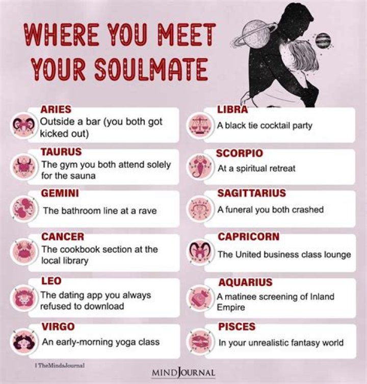 Whats a taurus soulmate?