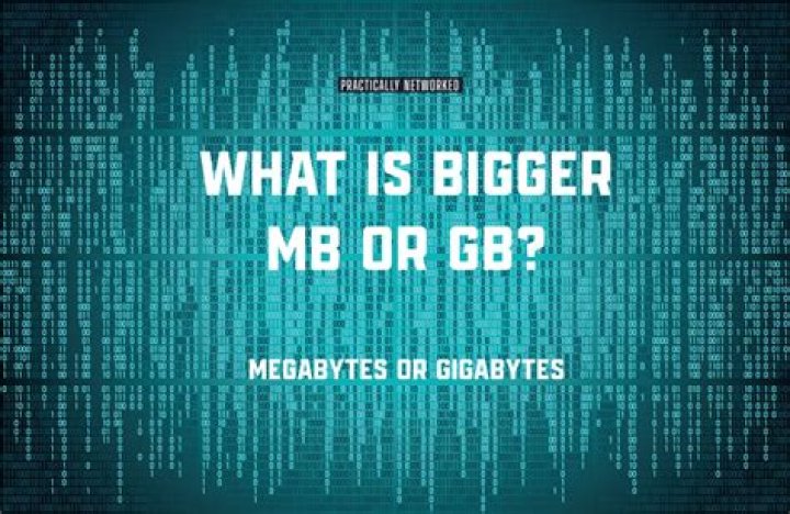 Whats bigger mcg or mg?
