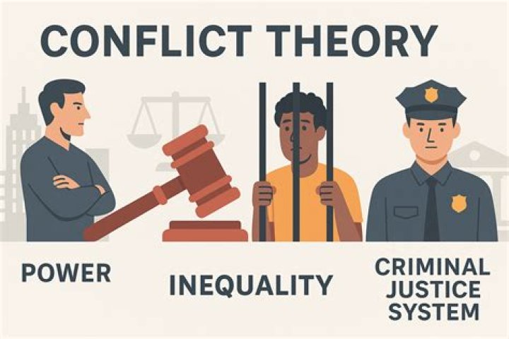 Whats contention in law?