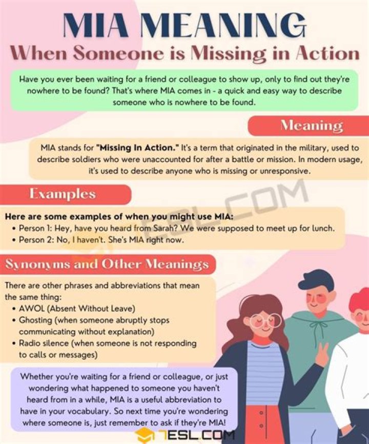 Whats mia short for?