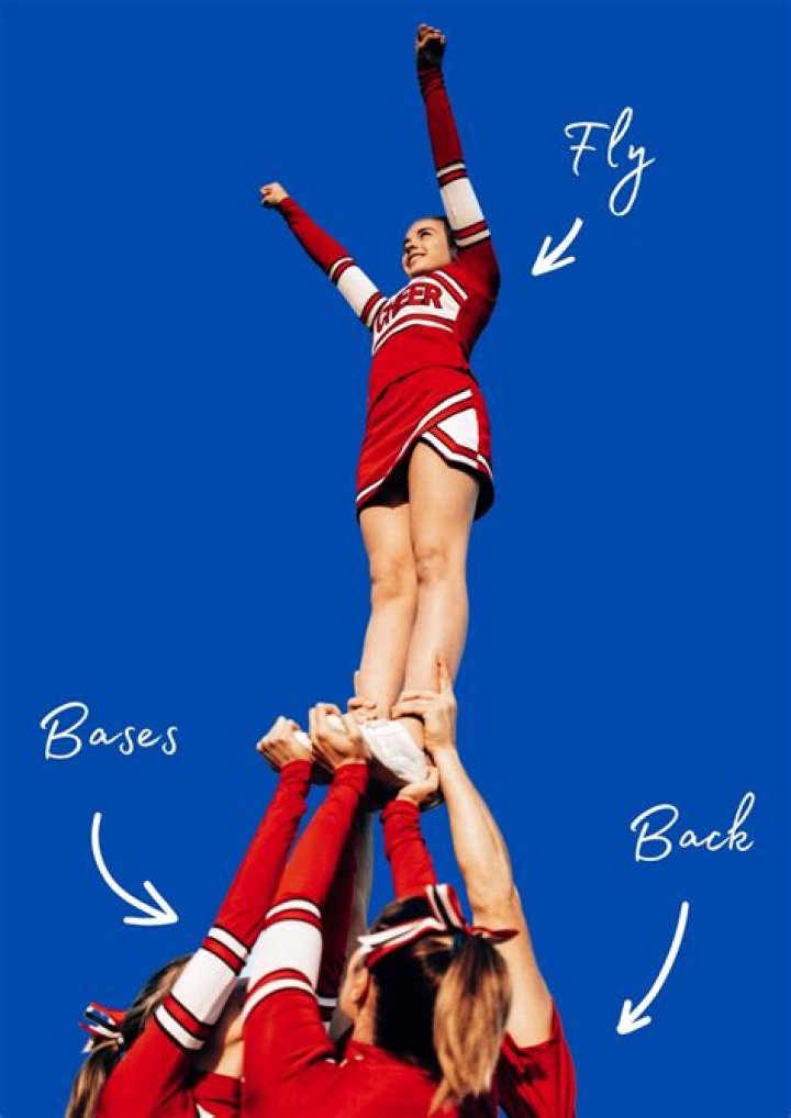 Whats more dangerous football or cheerleading?