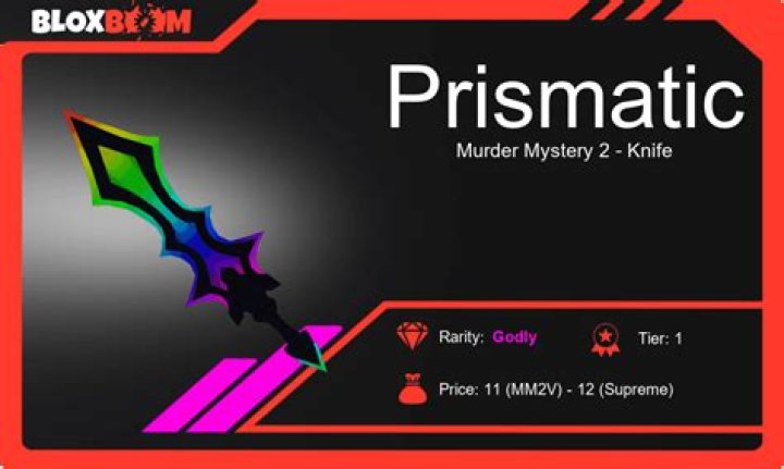 Whats prismatic worth in mm2?