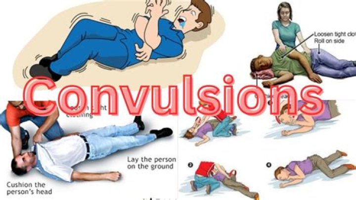 Whats the definition of convulsions?