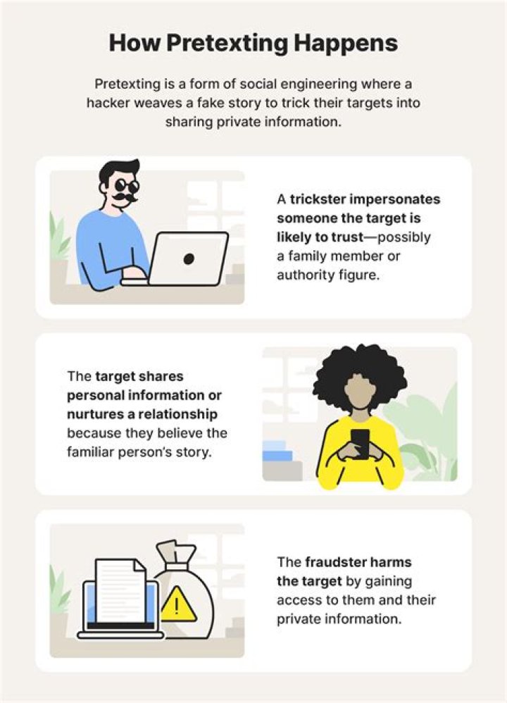 Whats the definition of pretexting?