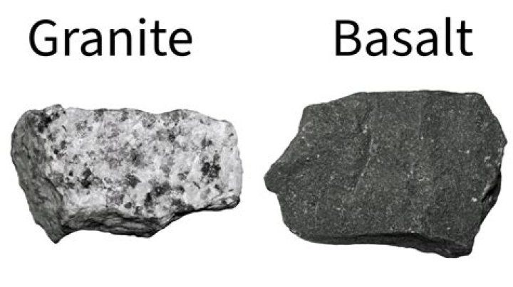 Whats the difference between basaltic and granitic magma?