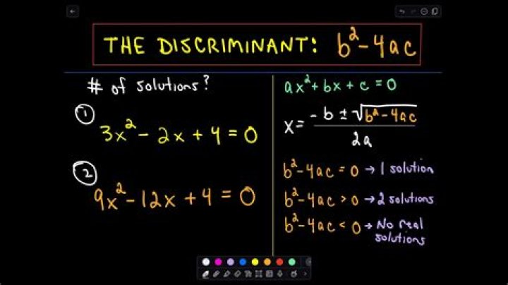 Whats the discriminant of an equation?