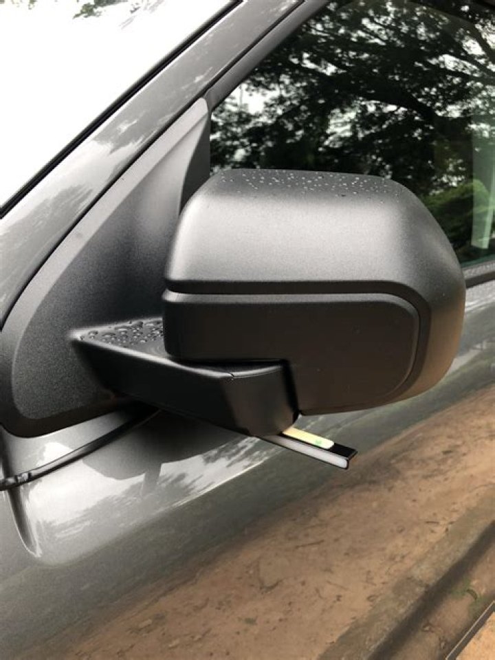 Whats the point of graphing?