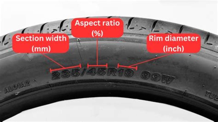 Whats the width of a tire?