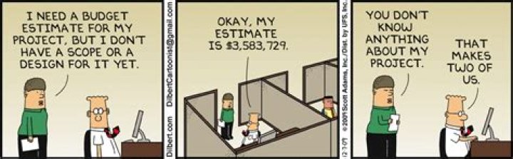Whats wrong with estimates?