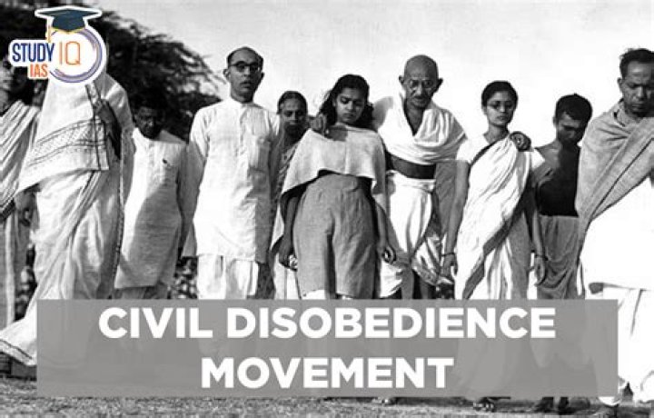 When acts of civil disobedience?