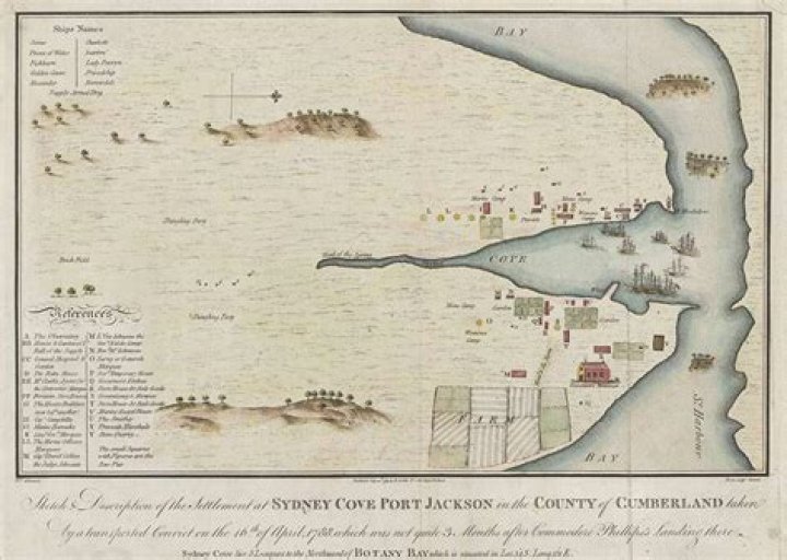 When did england send convicts to america?