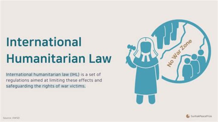 When did humanitarianism start?