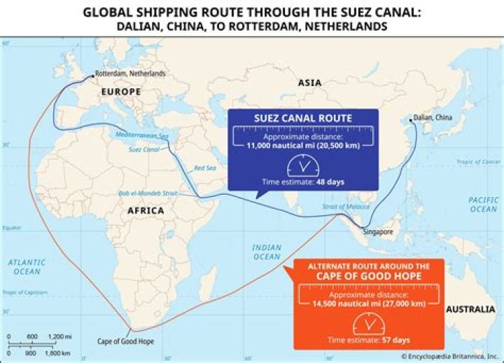 When did kanal come out?